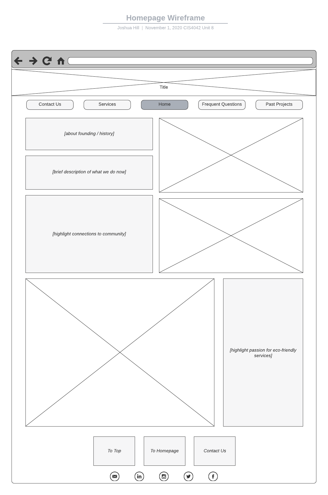 Picture of Homepage Wireframe